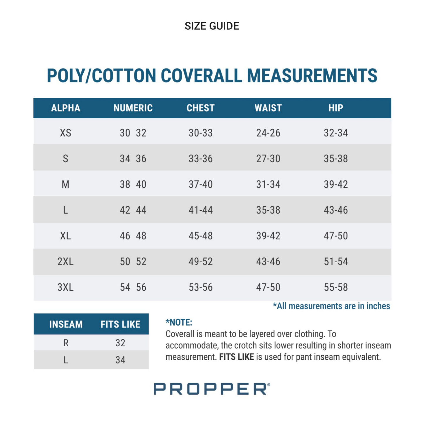 Propper Poly Cotton Twill 27/P Flyers Coveralls