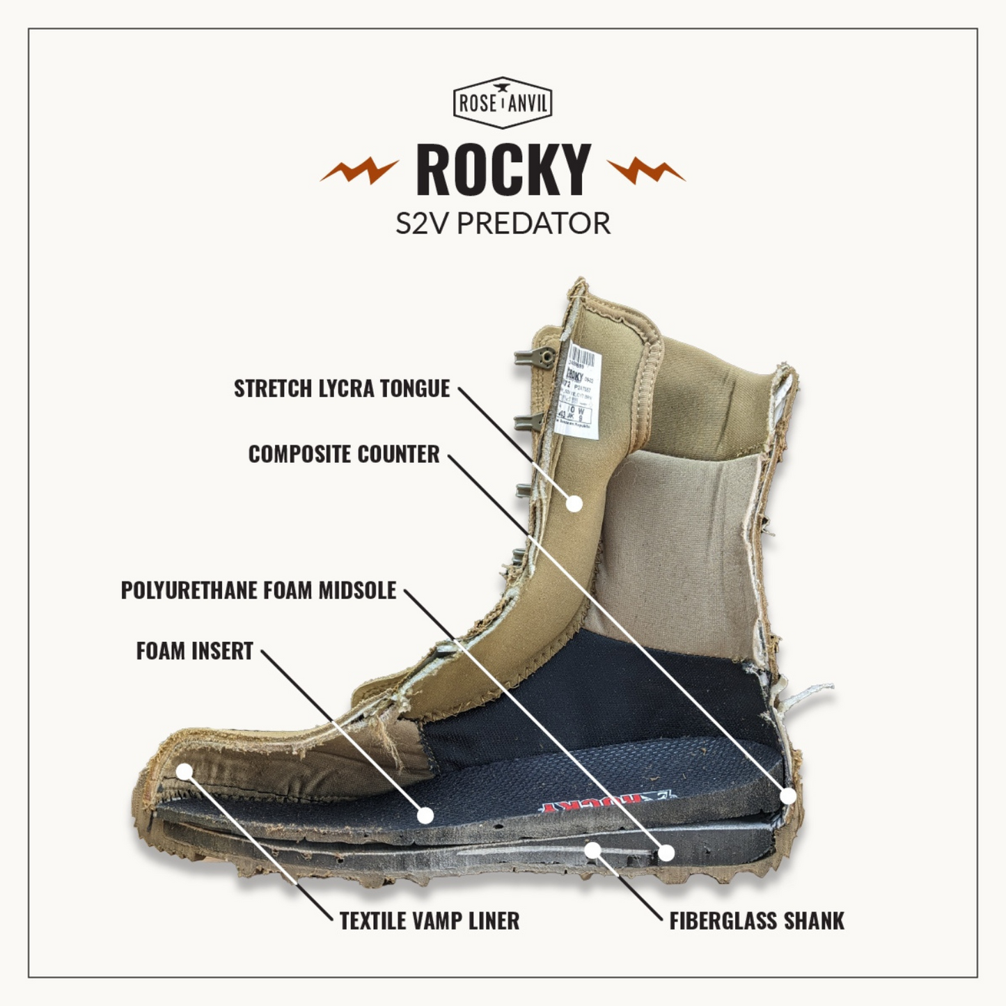 ROCKY S2V PREDATOR MILITARY BOOTS