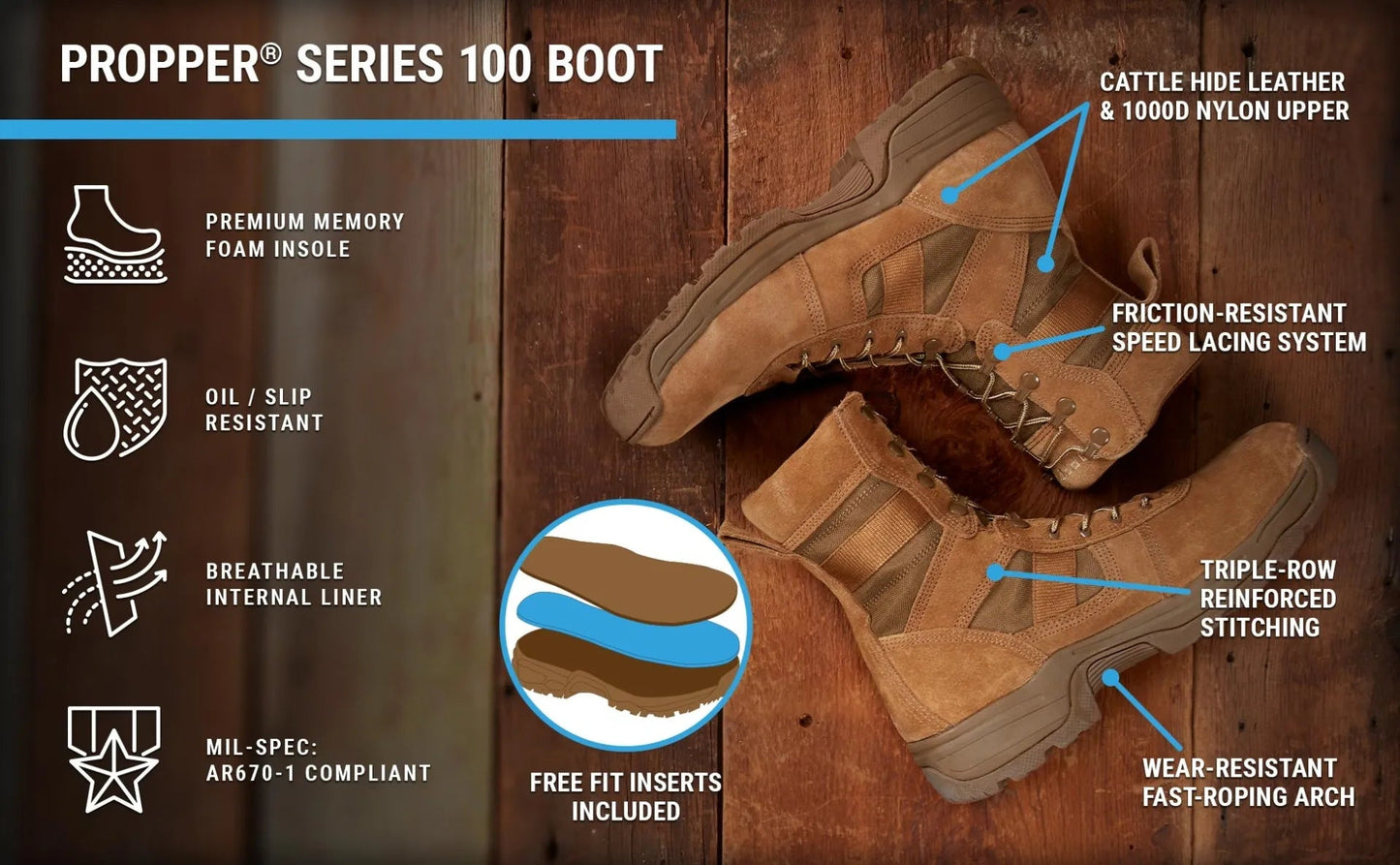 PROPPER Series 100® 8" Waterproof Boots F4519 - CombatFootwear.com